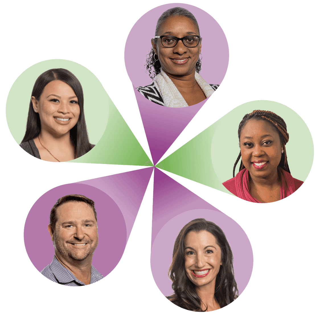 Image of UltraCare Team Representatives