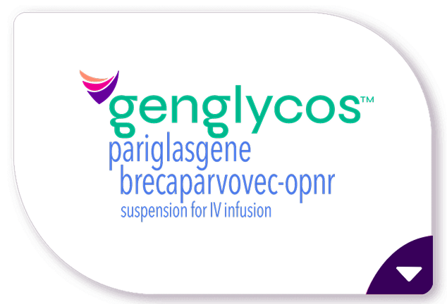 Genglycos logo Active