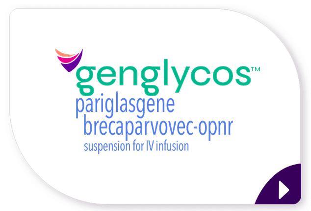Genglycos logo