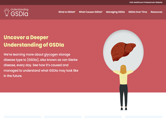 Thumbnail of UnderstandingGSDIa