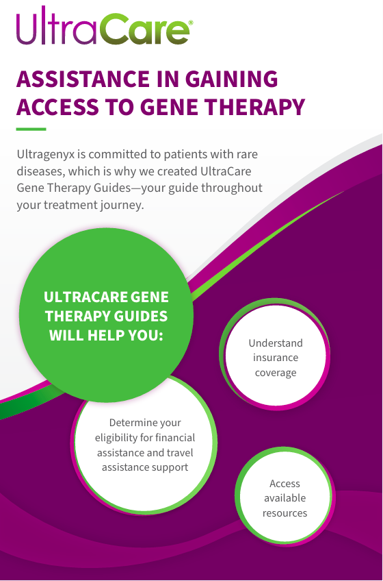 Thumbnail of UltraCare Quick Resource Guide for Patients